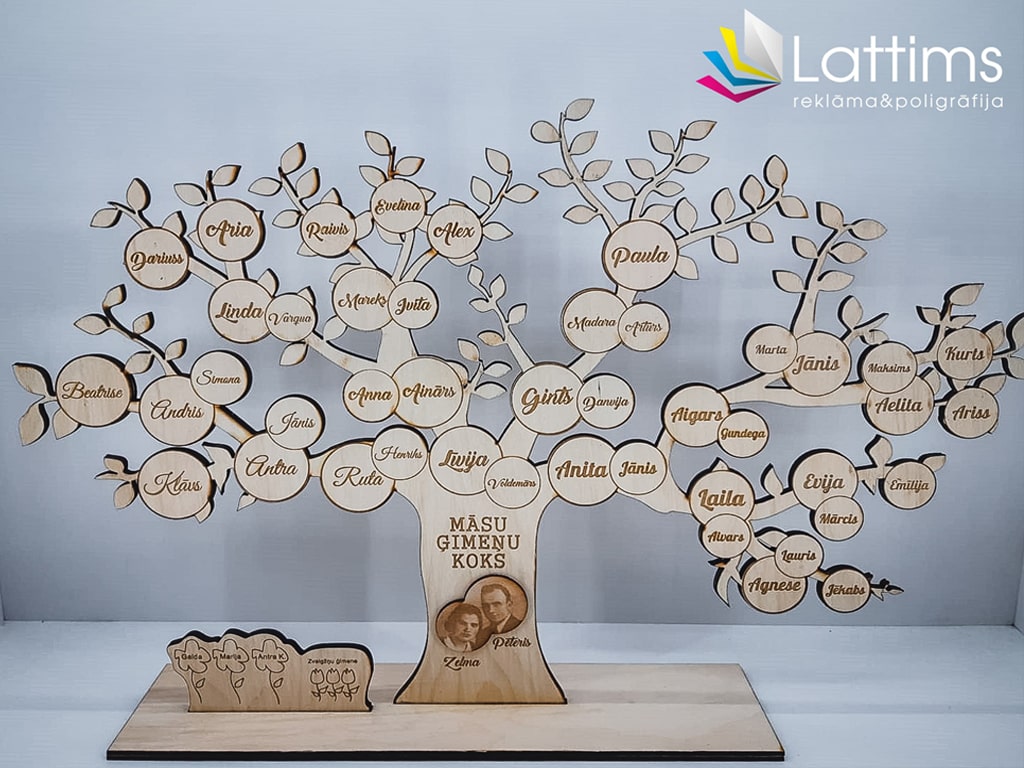 SIA Lattims izdeliya iz dereva